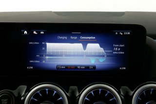 Mercedes-Benz EQA EQA 250+
