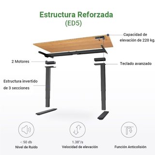 Escritorio Elevable Eléctrico FlexiSpot ED5B-EU