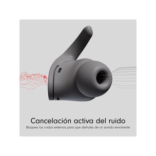 Auricolari Beats Fit Pro wireless con cancellazione del rumore