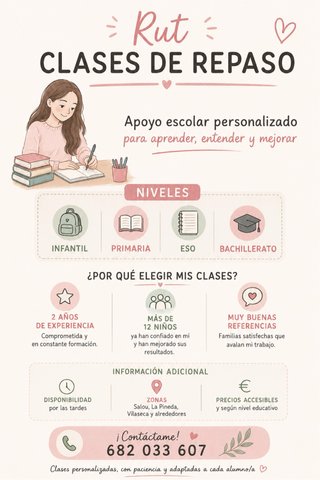 Clases de repaso en Salou, La Pienda, Tarragona...