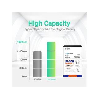 TOPGOBA BL-5CB Batería alta capacidad compatible