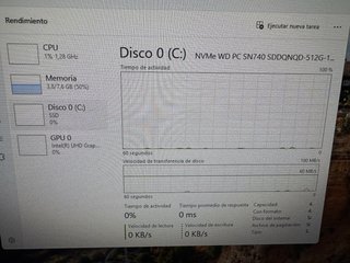 Lenovo ThinkCentre neo 50a Gen 4 AIO 24 NUEVO
