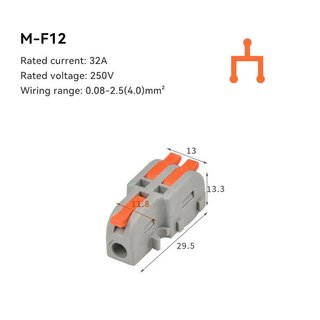 Conector Rápido de 32A 250V com 10 Unidades M2-2A