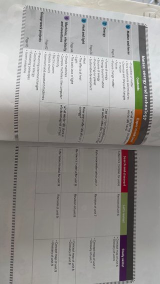 Natural Sciences 5 Matter, Energy and Technolog...
