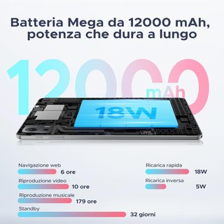Tablet Android 16 12.2 48GB+256GB, WIFI Bluetooth