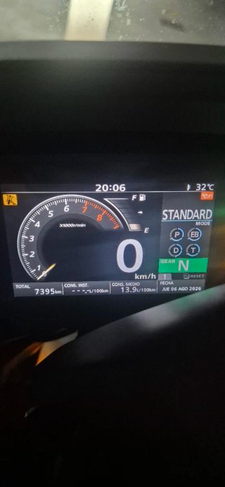 Honda Forza 750 Maxi Scooter Negra