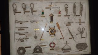 Cuadro Nudos Marineros Mapa Estrecho Gibraltar
