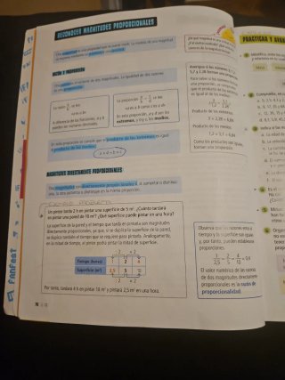 Matemáticas 6, Tercer Ciclo Primaria, Fanfest E...