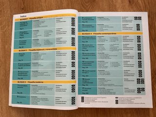 Historia de la filosofía Bachillerato 2