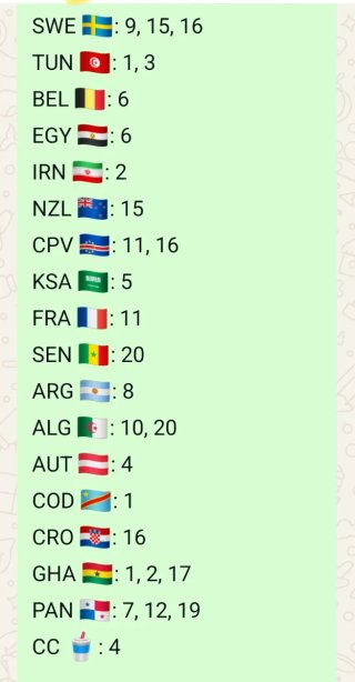Cambio cromos Mundial FIFA cercanías de Rubi