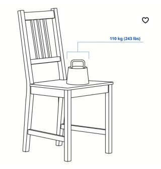 Sillas comedor Ikea PINNTORP (4 unidades) 10€ c/u