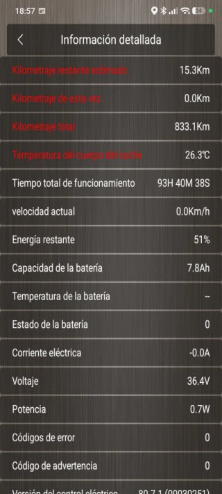 Patinete Eléctrico Iscooter E9 Pro.