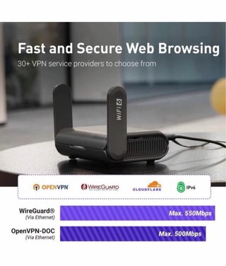 Router GL-AXT1800 WiFi 6