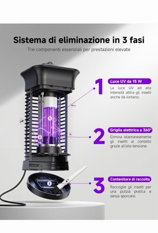Lampada Antizanzare Elettrica UV