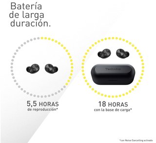 Auriculares Technics EAH-AZ40M2 ANC negro