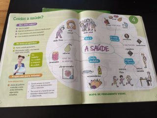 Ciencias da naturaleza, 4 Primaria