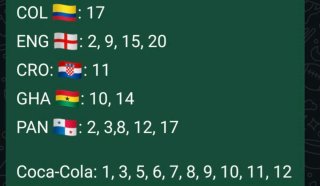 Cambio cromos Mundial 2026