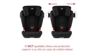 Silla coche Romer 15-36kg