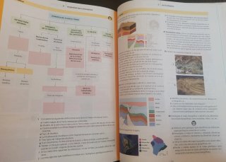 Biología y Geología, 4 ESO, Código abierto.