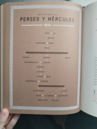 Mitología