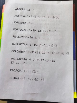 Cromos Panini Mundial 2026