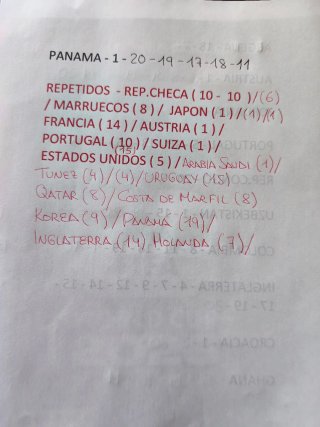 Cromos Panini Mundial 2026