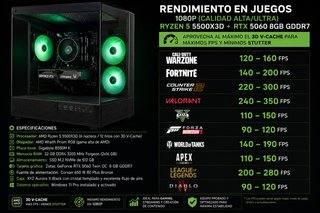 PC Gaming Ryzen 5 5500X3D 32GB RTX 5060