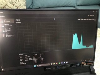 ASUS ROG STRIX G513IC
