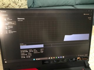 ASUS ROG STRIX G513IC