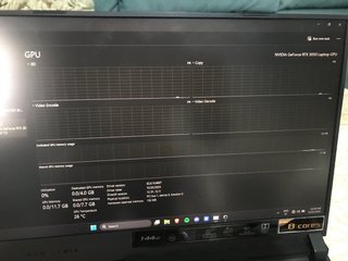 ASUS ROG STRIX G513IC