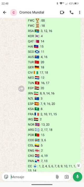 Cromos del Mundial