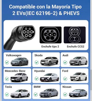NUEVO Cargador Coche Eléctrico Wallbox 7M