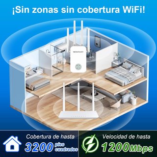 SIN ABRIR Amplificador Señal WiFi 1200Mbps 5.8Ghz