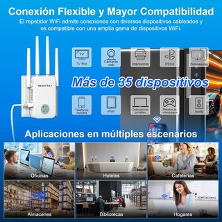 SIN ABRIR Amplificador Señal WiFi 1200Mbps 5.8Ghz