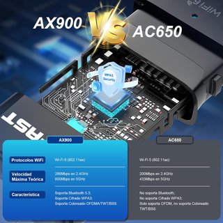 Adattatore USB WiFi 6 e Bluetooth 5.3 senza apertura
