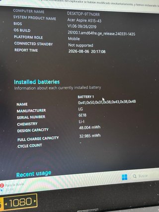 Acer Aspire 5 A515-43 Ryzen 5 2021