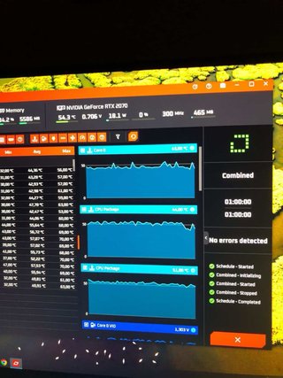 RTX 2070 Gigabyte 8GB