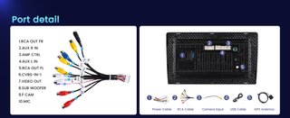 FULUKU 2+64G AutoRadio 9'' Android Renault Trafic