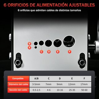 ESOHOT Pelacables 3–17 mm 6 Canales 5 Cuchillas