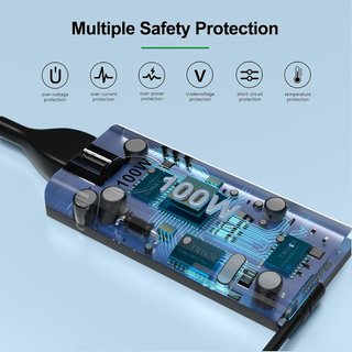CABUTY Caricatore USB-C 100W 20V 5A HP Spectre