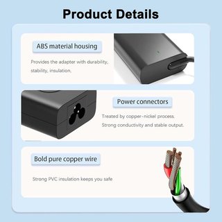 NEGSAIY Cargador 100W 20V 5A USB‑C DELL Precision