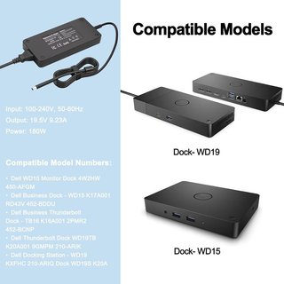 NEGSAIY Cargador 180W 19.5V 9.23A 7.4×5.0mm DELL