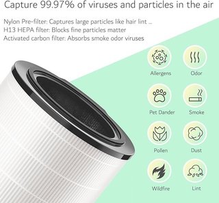 Aoonar Filtro HEPA FY444030 Philips AC4236/10