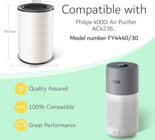 Aoonar Filtro HEPA FY444030 Philips AC4236/10