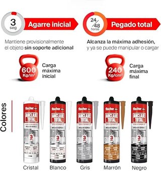 fischer Anclaje Total | Adhesivo de Montaje Híbrido | Agarre en 3 s & Curado 24–48 h