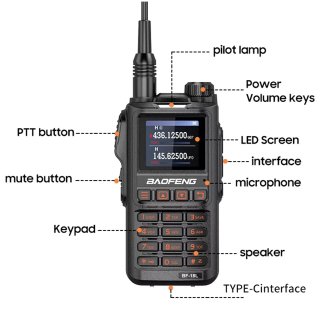 Radio Baofeng BF-18L Dual Band
