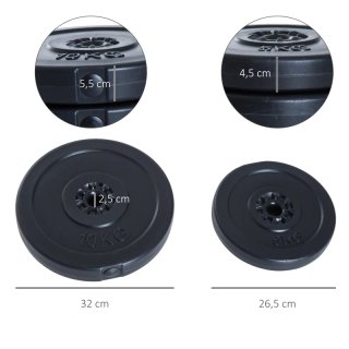 Discos de Pesas 10kg y 5kg