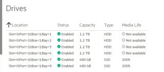 Servidor HPE ProLiant DL325 Gen10