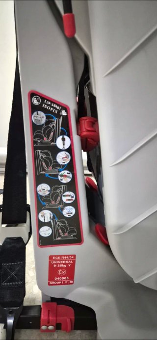 Silla coche Isofix Grupo 1-2-3