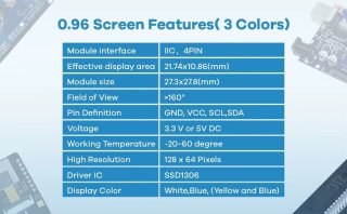 Pantalla OLED I2C SSD1315